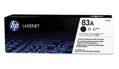 Hộp mực máy in HP LaserJet Pro M127fn